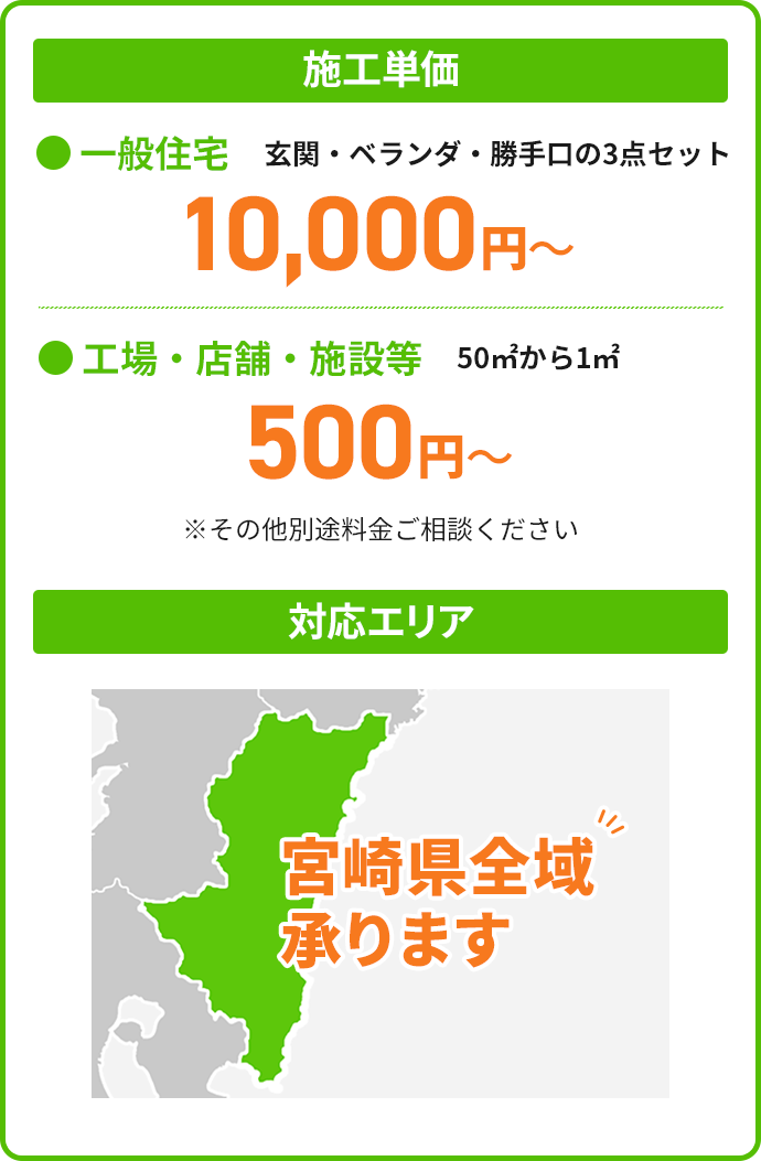 害虫防除なら害虫ブロック｜株式会社黒原工業